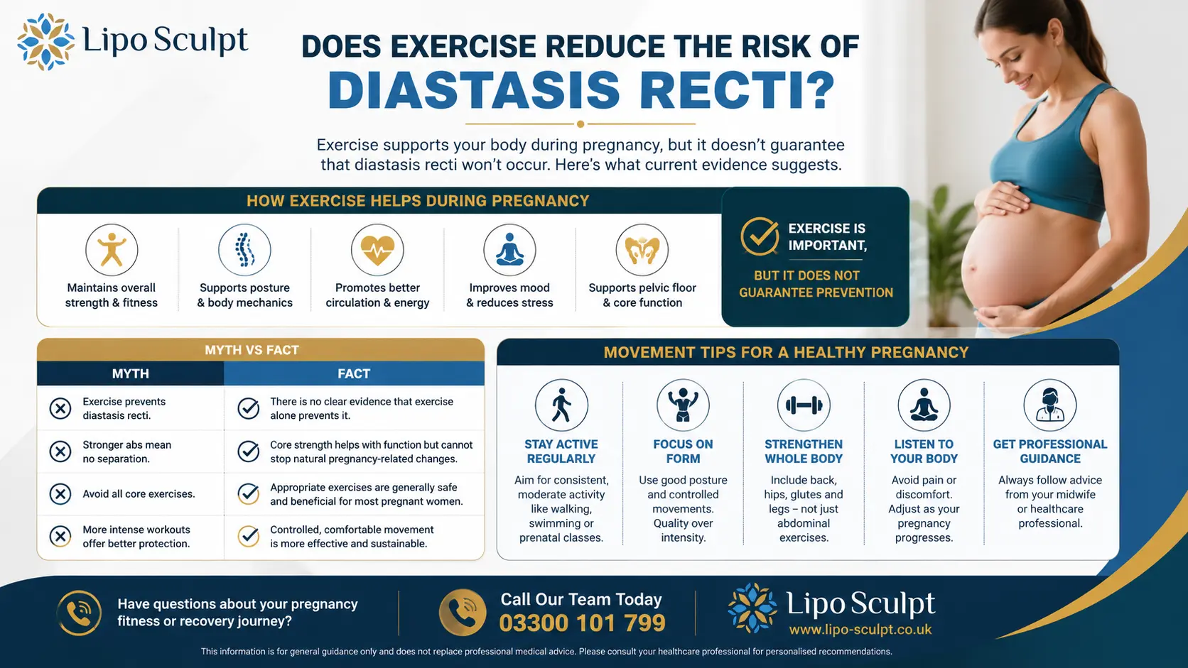 Does Exercise Reduce the Risk of Diastasis Recti? 1 Does excercise reduce the risk of diastasis recti Gillingham : The Bigger Picture